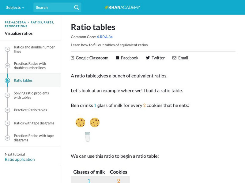 Khan Academy: Ratio Tables Handout Khan Academy: Ratio Tables Handout