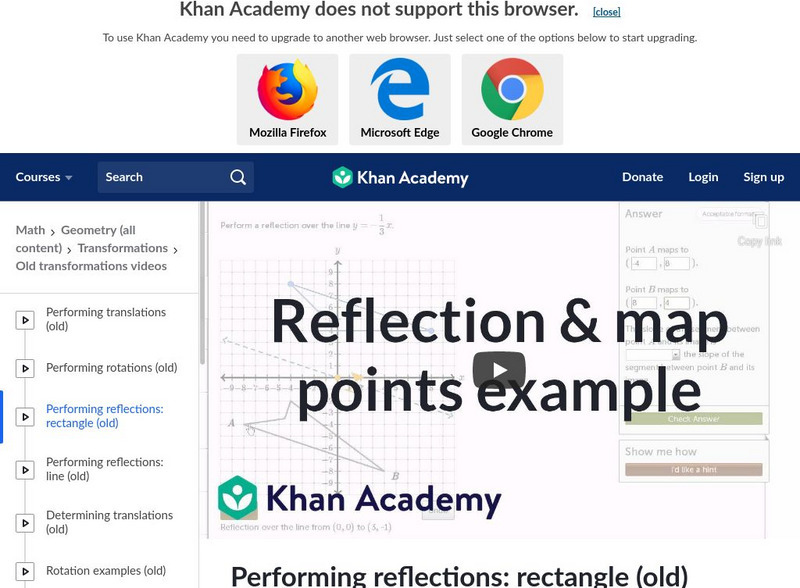 Khan Academy: Performing Reflections: Quadrilateral Instructional Video Khan Academy: Performing Reflections: Quadrilateral Instructional Video
