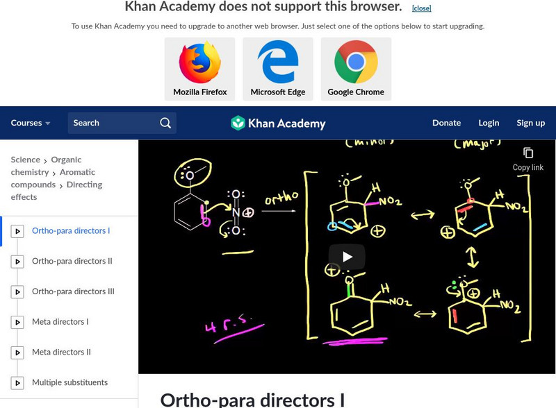 Khan Academy: Aromatic Compounds: Directing Effects: Ortho Para Directors I Instructional Video
