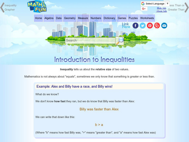 Math Is Fun: Inequalities Unit Plan Math Is Fun: Inequalities Unit Plan