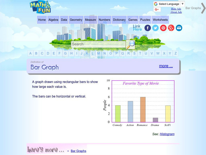 Math Is Fun: Definition of Bar Graph Activity Math Is Fun: Definition of Bar Graph Activity