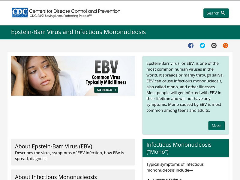 Centers for Disease Control: Ncid: Epstein Barr Virus and Infectious Mononucleosis Handout Centers for Disease Control: Ncid: Epstein Barr Virus and Infectious Mononucleosis Handout