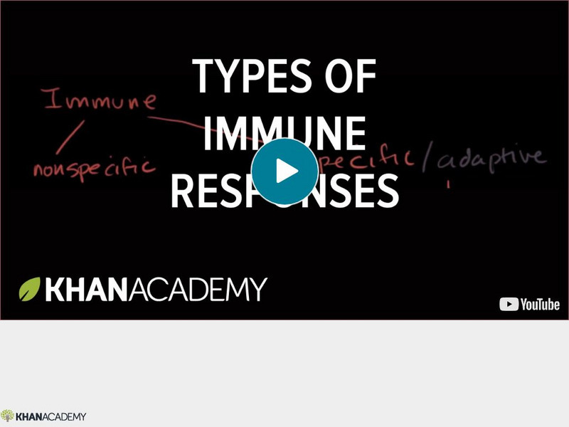 Khan Academy: Biology: Types of Immune Responses Instructional Video Khan Academy: Biology: Types of Immune Responses Instructional Video