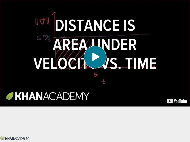 Khan Academy: Acceleration: Why Distance Is Area Under Velocity Time Line Instructional Video