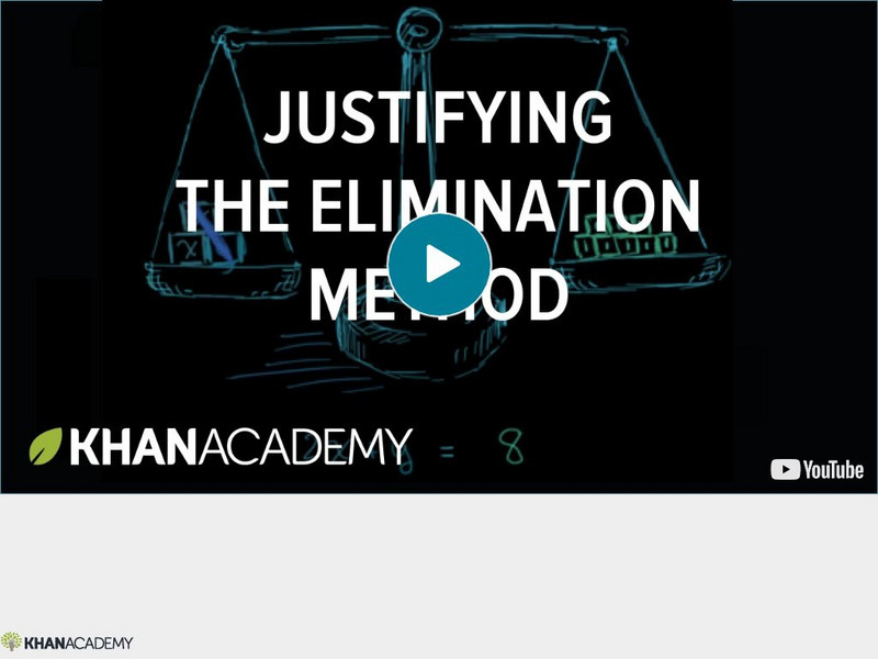 Khan Academy: The Why of Algebra: Why We Do the Same Thing to Both Sides Instructional Video Khan Academy: The Why of Algebra: Why We Do the Same Thing to Both Sides Instructional Video