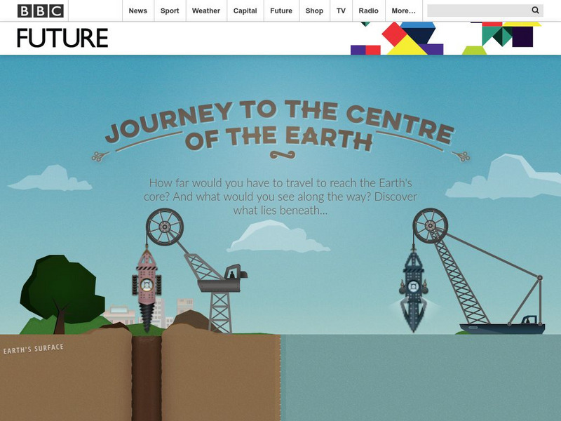 Bbc Future: Journey to the Centre of the Earth Interactive Bbc Future: Journey to the Centre of the Earth Interactive