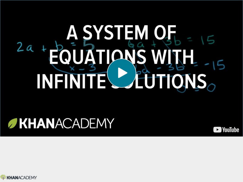 Khan Academy: Thinking About Solutions to Systems: Infinite Solutions to Systems Instructional Video