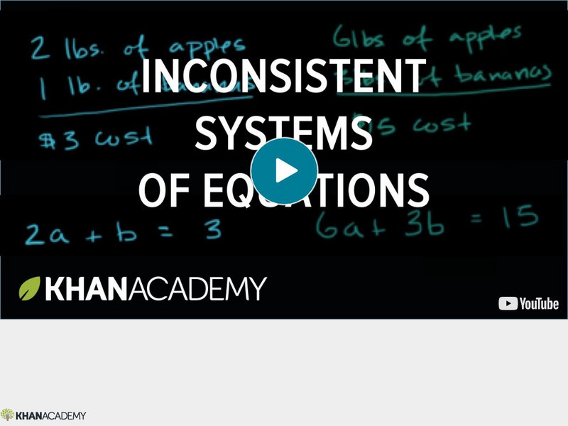 Khan Academy: Inconsistent Systems of Equations Instructional Video