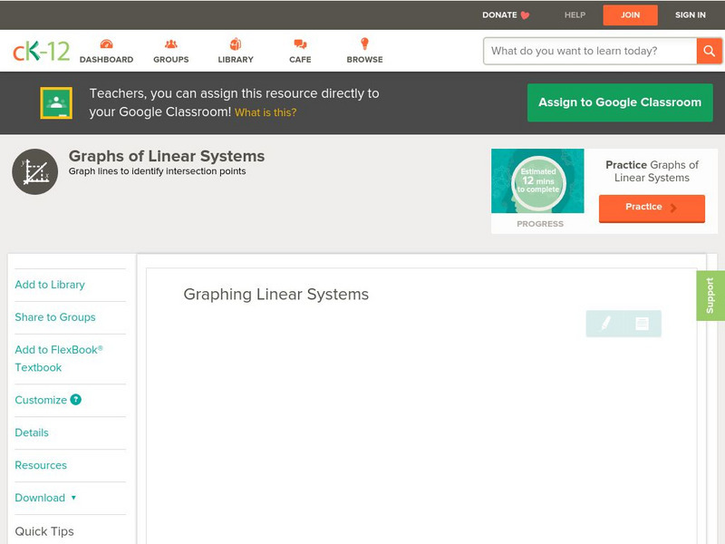 Ck 12: Algebra: Graphs of Linear Systems Unit Plan Ck 12: Algebra: Graphs of Linear Systems Unit Plan