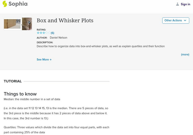 Sophia: Box and Whisker Plots Unit Plan Sophia: Box and Whisker Plots Unit Plan