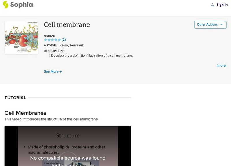 Sophia: Cell Membranes Instructional Video Sophia: Cell Membranes Instructional Video