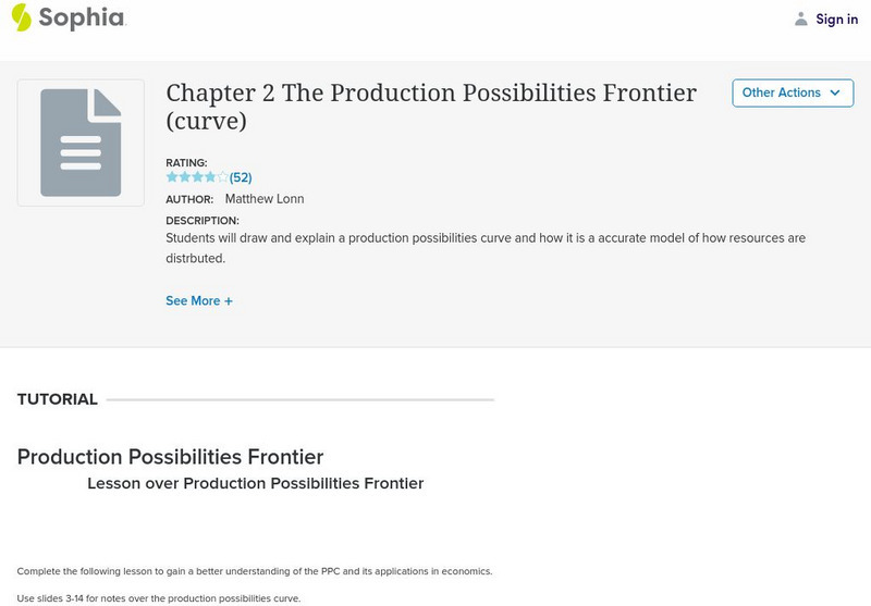 Sophia: The Production Possibilities Frontier Unit Plan Sophia: The Production Possibilities Frontier Unit Plan