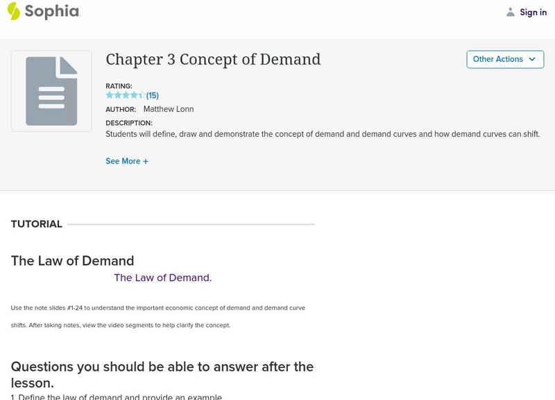 Sophia: Concept of Demand Unit Plan Sophia: Concept of Demand Unit Plan