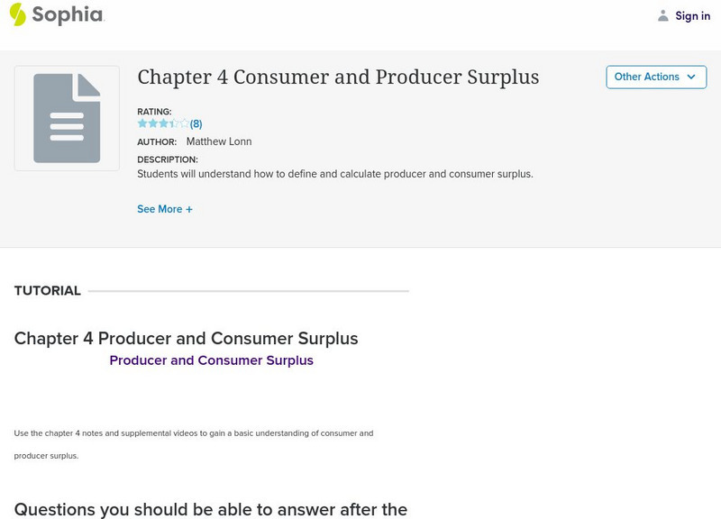 Sophia: Producer and Consumer Surplus Activity Sophia: Producer and Consumer Surplus Activity