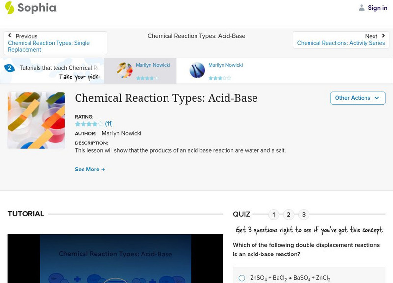 Sophia: Chemical Reaction Types: Acid Base Unit Plan Sophia: Chemical Reaction Types: Acid Base Unit Plan