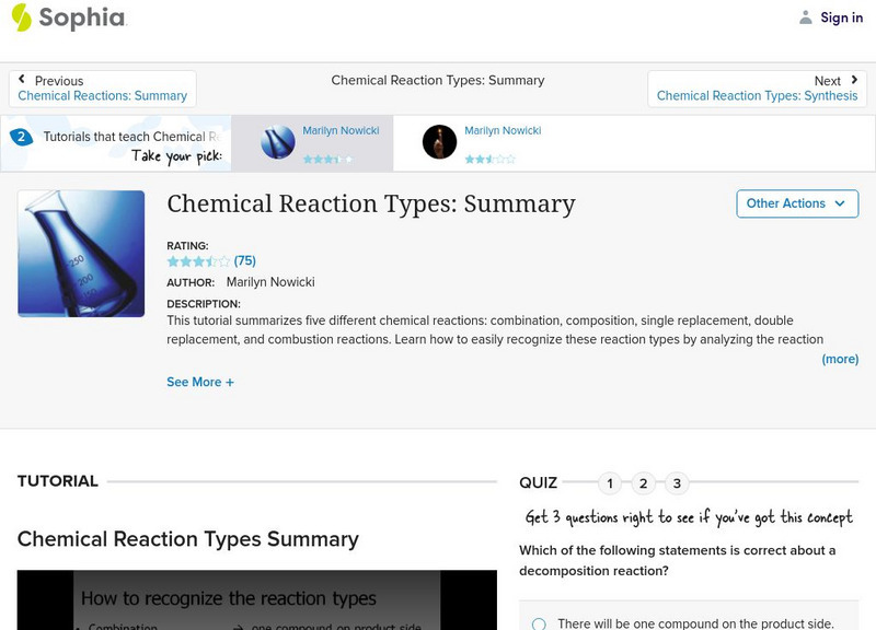 Sophia: Chemical Reaction Types: Summary Unit Plan Sophia: Chemical Reaction Types: Summary Unit Plan