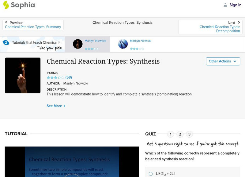 Sophia: Chemical Reaction Types: Synthesis Unit Plan Sophia: Chemical Reaction Types: Synthesis Unit Plan