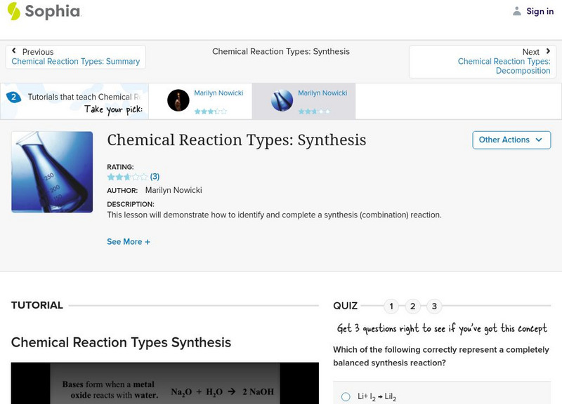 Sophia: Chemical Reaction Types: Synthesis Unit Plan Sophia: Chemical Reaction Types: Synthesis Unit Plan