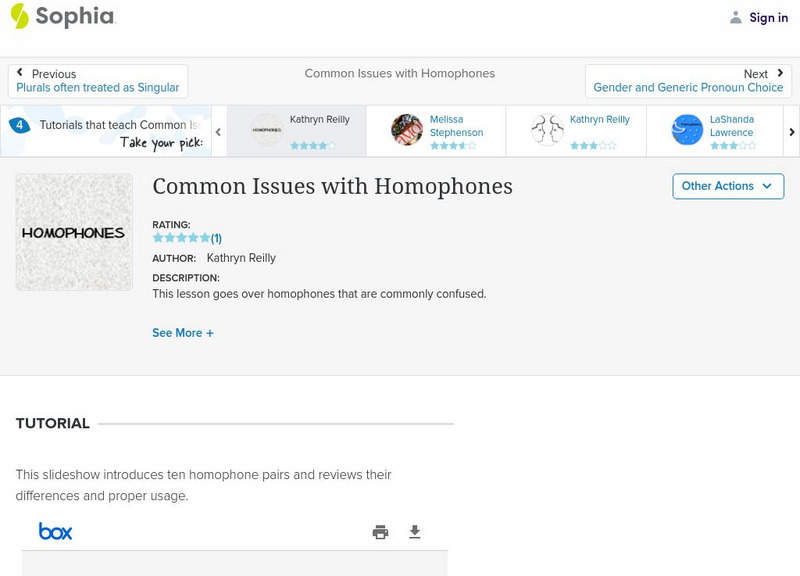 Sophia: Common Issues With Homophones PPT Sophia: Common Issues With Homophones PPT