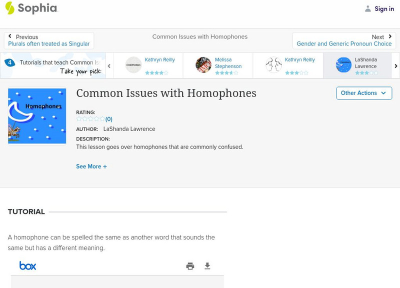 Sophia: Common Issues With Homophones PPT Sophia: Common Issues With Homophones PPT