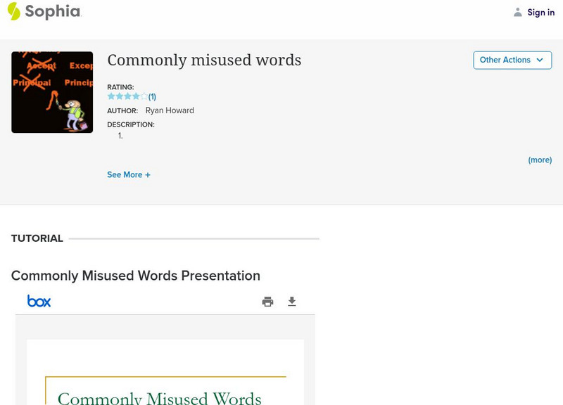 Sophia: Commonly Misused Words Unit Plan Sophia: Commonly Misused Words Unit Plan