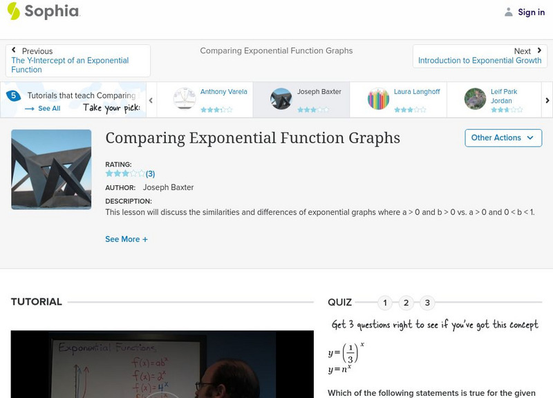 Sophia: Comparing Exponential Function Graphs Instructional Video Sophia: Comparing Exponential Function Graphs Instructional Video