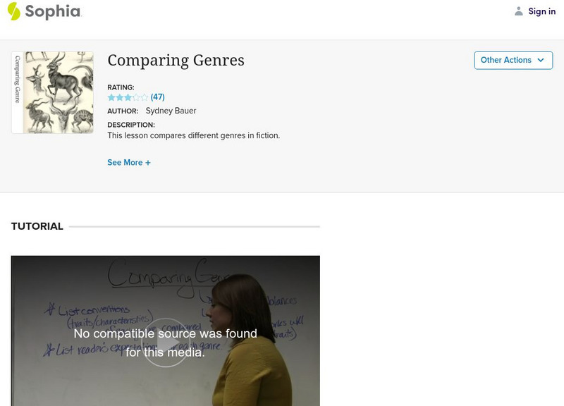 Sophia: Comparing Genres Instructional Video Sophia: Comparing Genres Instructional Video