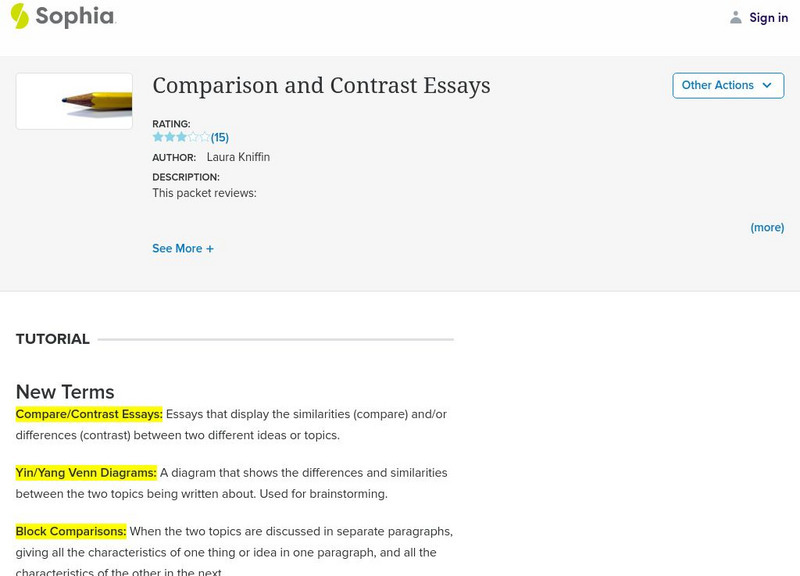 Sophia: Comparison and Contrast Essays PPT Sophia: Comparison and Contrast Essays PPT