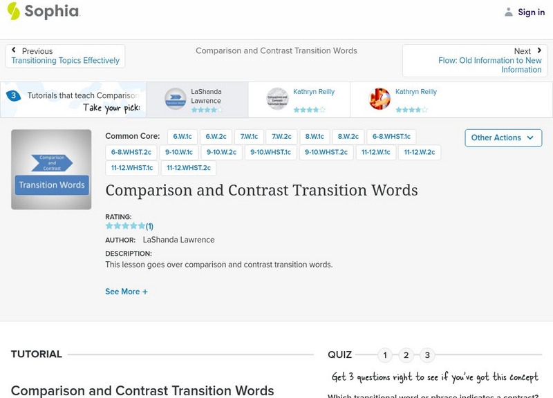 Sophia: Comparison and Contrast Transition Words PPT Sophia: Comparison and Contrast Transition Words PPT