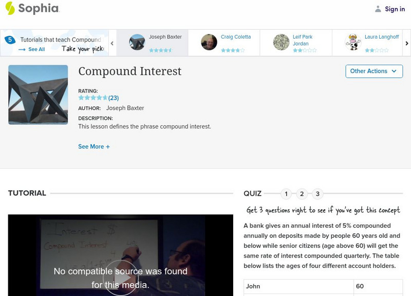 Sophia: Compound Interest Instructional Video Sophia: Compound Interest Instructional Video