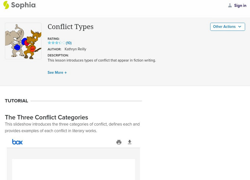 Sophia: Conflict Types PPT Sophia: Conflict Types PPT