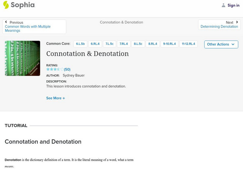 Sophia: Connotation and Denotation Handout Sophia: Connotation and Denotation Handout