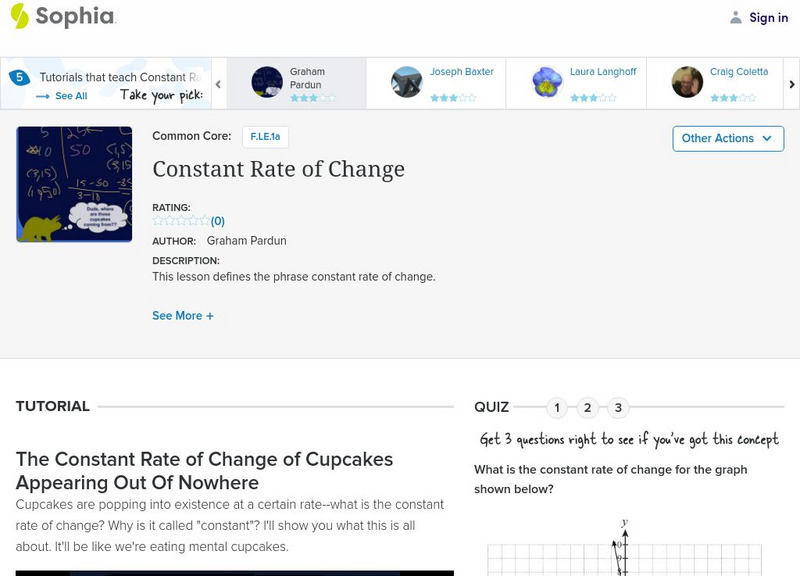 Sophia: Constant Rate of Change Instructional Video Sophia: Constant Rate of Change Instructional Video