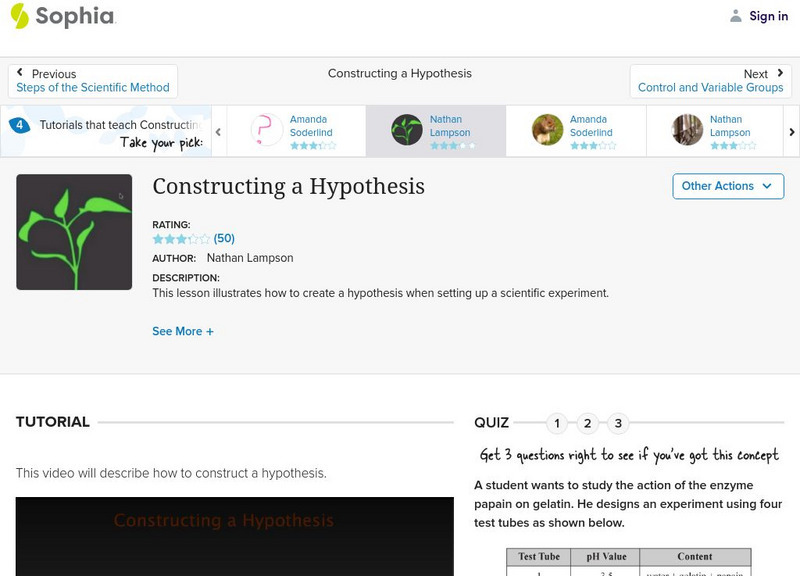Sophia: Constructing a Hypothesis Instructional Video Sophia: Constructing a Hypothesis Instructional Video