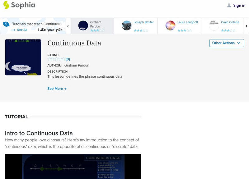 Sophia: Continuous Data PPT Sophia: Continuous Data PPT