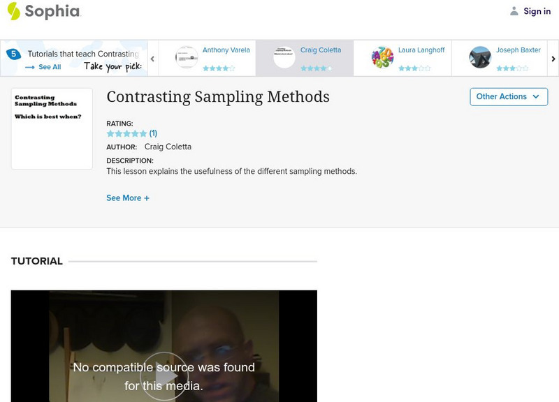 Sophia: Contrasting Sampling Methods Instructional Video Sophia: Contrasting Sampling Methods Instructional Video
