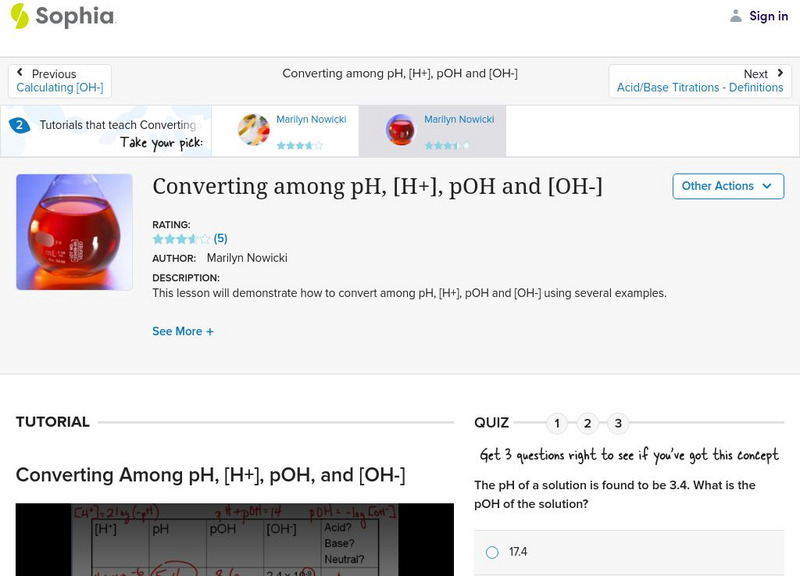 Sophia: Converting Among P H, [H+], P Oh and [Oh ] Unit Plan