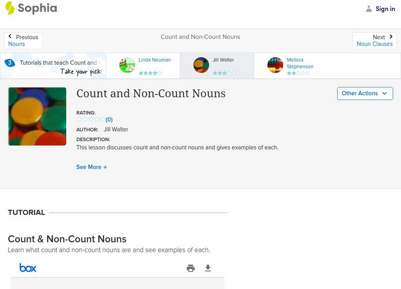 Sophia: Count and Non Count Nouns PPT Sophia: Count and Non Count Nouns PPT