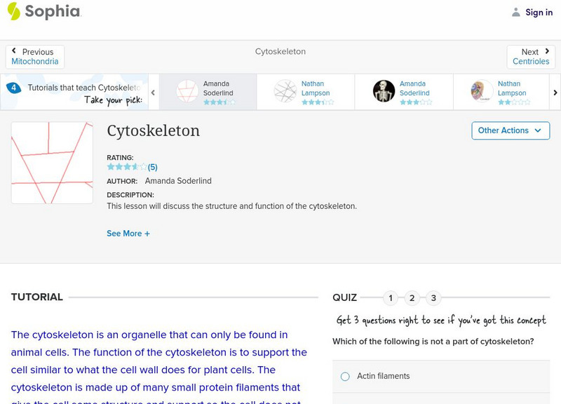 Sophia: Cytoskeleton Unit Plan Sophia: Cytoskeleton Unit Plan