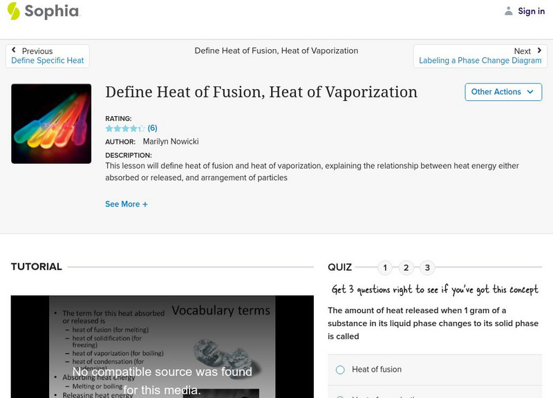 Sophia: Define Heat of Fusion, Heat of Vaporization Unit Plan Sophia: Define Heat of Fusion, Heat of Vaporization Unit Plan