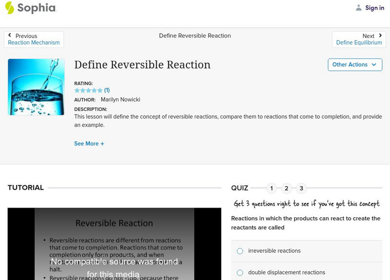 Sophia: Define Reversible Reaction Unit Plan Sophia: Define Reversible Reaction Unit Plan