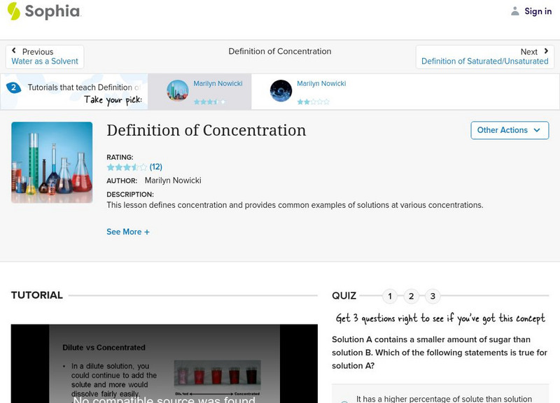 Sophia: Definition of Concentration Unit Plan