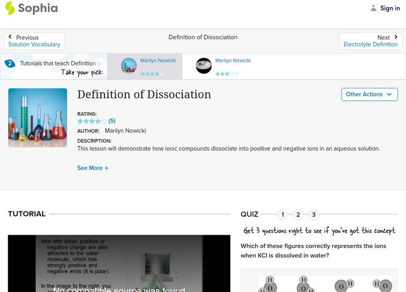 Sophia: Definition of Dissociation Unit Plan Sophia: Definition of Dissociation Unit Plan