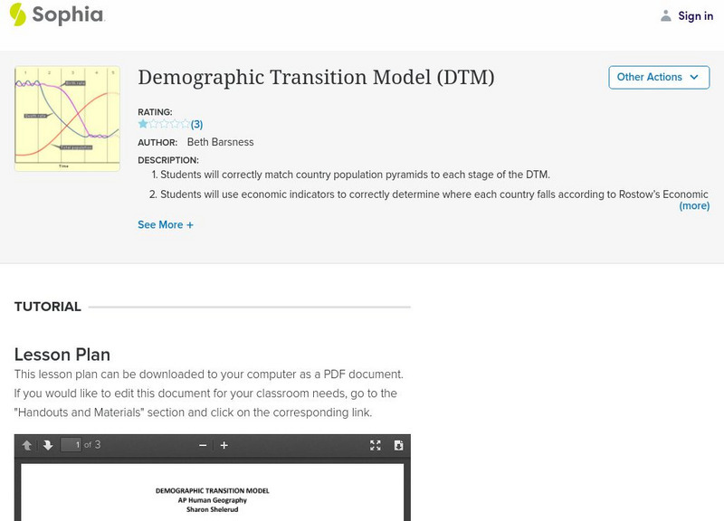 Sophia: Demographic Transition Model Lesson Plan Lesson Plan Sophia: Demographic Transition Model Lesson Plan Lesson Plan