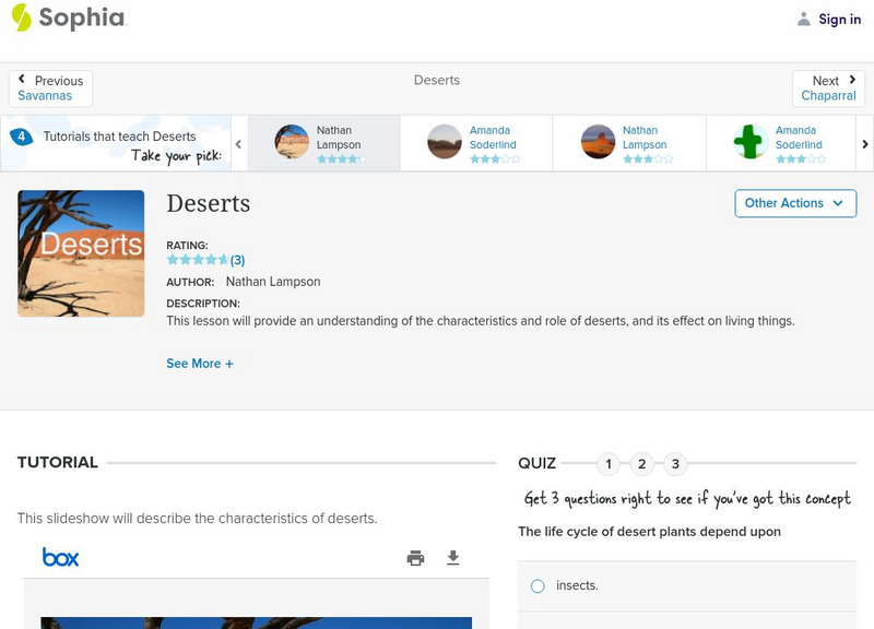 Sophia: Deserts Unit Plan Sophia: Deserts Unit Plan