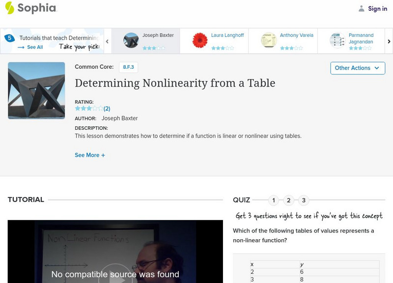 Sophia: Determining Nonlinearity From a Table Instructional Video Sophia: Determining Nonlinearity From a Table Instructional Video