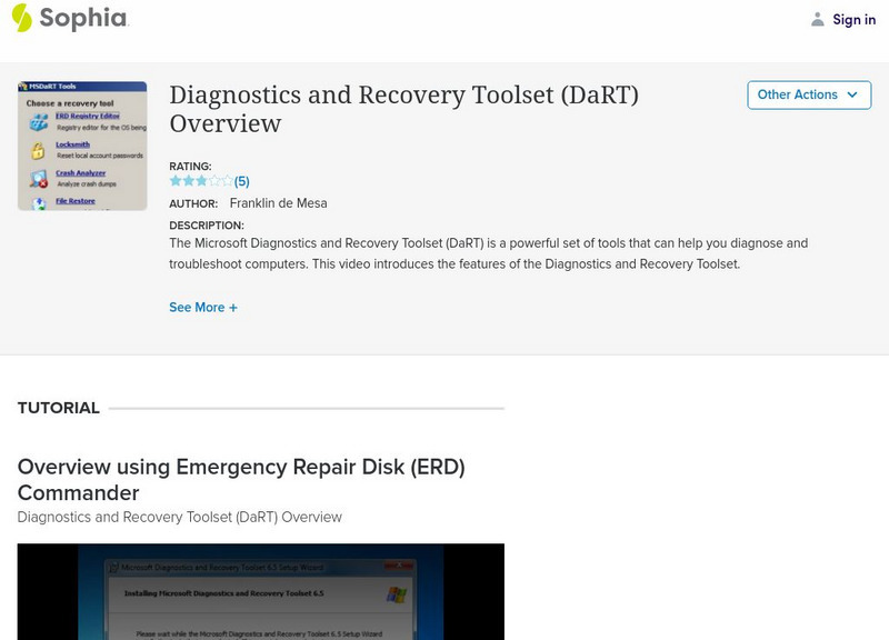 Sophia: Engineering: Diagnostics and Recovery Toolset (Da Rt) Overview Unit Plan Sophia: Engineering: Diagnostics and Recovery Toolset (Da Rt) Overview Unit Plan
