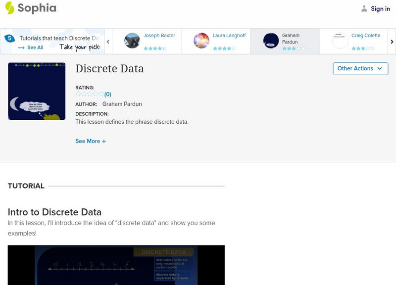 Sophia discrete data ppt for 6th 8th grade lesson planet