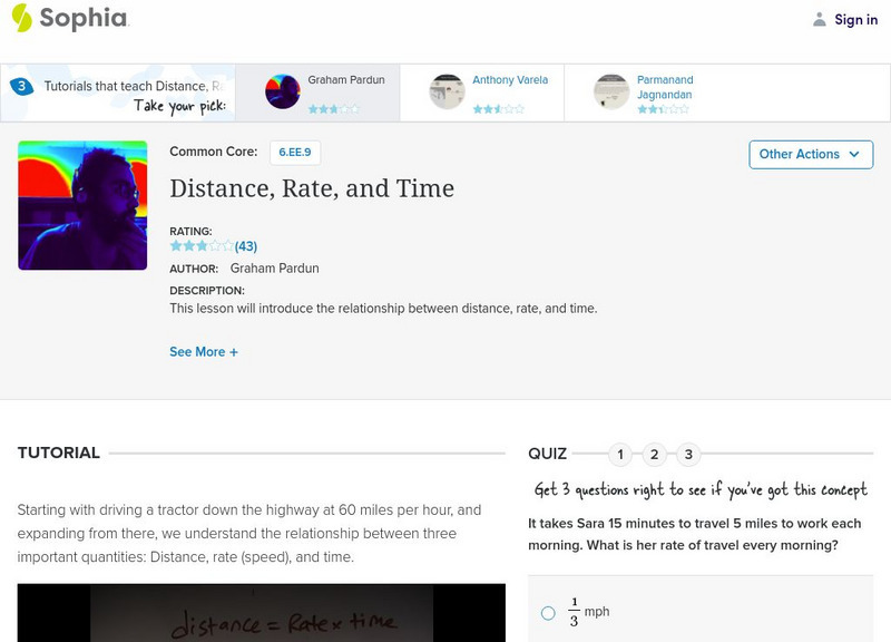 Sophia: Distance, Rate, and Time Unit Plan Sophia: Distance, Rate, and Time Unit Plan