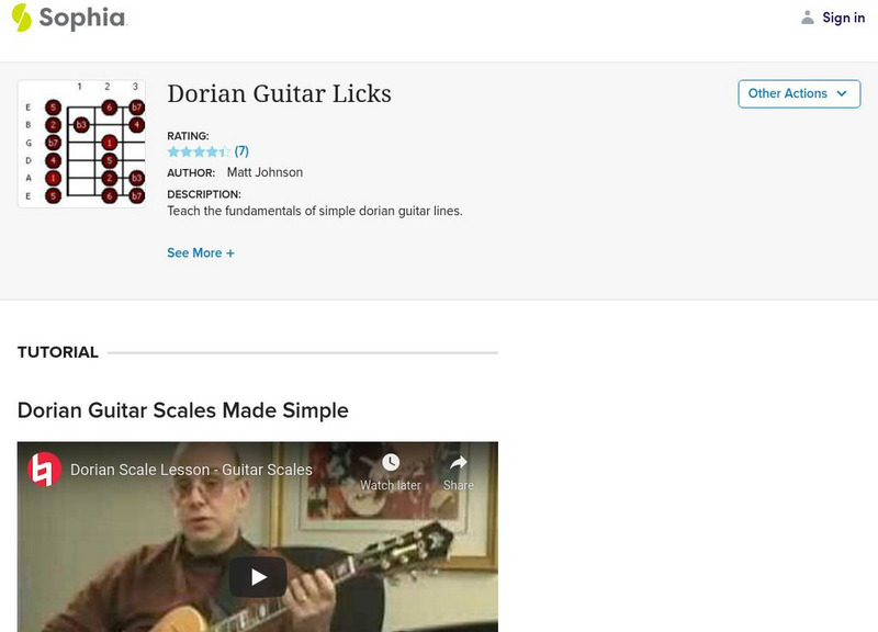 Sophia: Dorian Guitar Scales Made Simple Unit Plan Sophia: Dorian Guitar Scales Made Simple Unit Plan